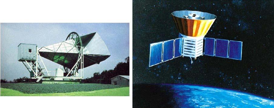 The Cosmic Microwave Radiation that fills all space is evidence of a hot Big Bang 1963:Bell