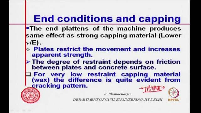 (Refer Slide Time: 22:36) So, that is why everything has to be standardized, you see you have to standardize your plate and whether, you go to use a capping material or not, that has to be