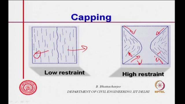 (Refer Slide Time: 24:40) Basically, so if you see if no effect, no capping, no restraint practically and if you have high restrain, then these are the scenario,