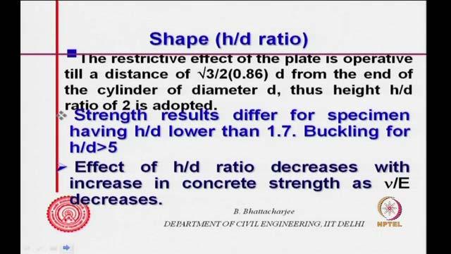 (Refer Slide Time: 29:00) So, if you have higher strength concrete is more nu is, nu is you know nu is relatively nu by E will be higher for higher strength concrete.