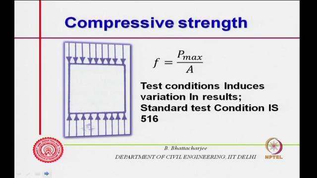(Refer Slide Time: 02:05) So, compressive test, compressive strength test for compressive strength actually what you do?