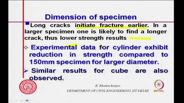 typically what we do is it would vary up with the strength higher, the strength the ratio is increasing actually relative cylinder to cube strength because we said that the capping and platen effect