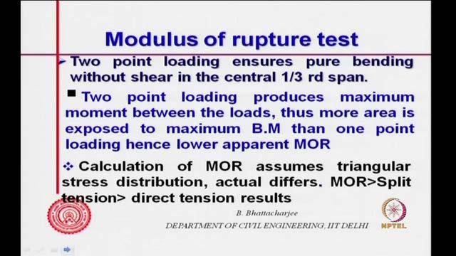 point loading. Hence, lower apparent M O R modulus of rupture calculation of M O R assumes triangular stress distribution, actual stress distribution is different.