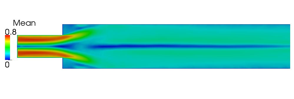 Results High-swirl configuration Computation of the mean time-averaged axial velocity using LES and PC(2) (obtained from 9 deterministic runs) Mean flow shows a