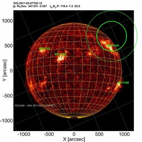 Fermi/LATlong-duration flares I 2011 Mar 7,
