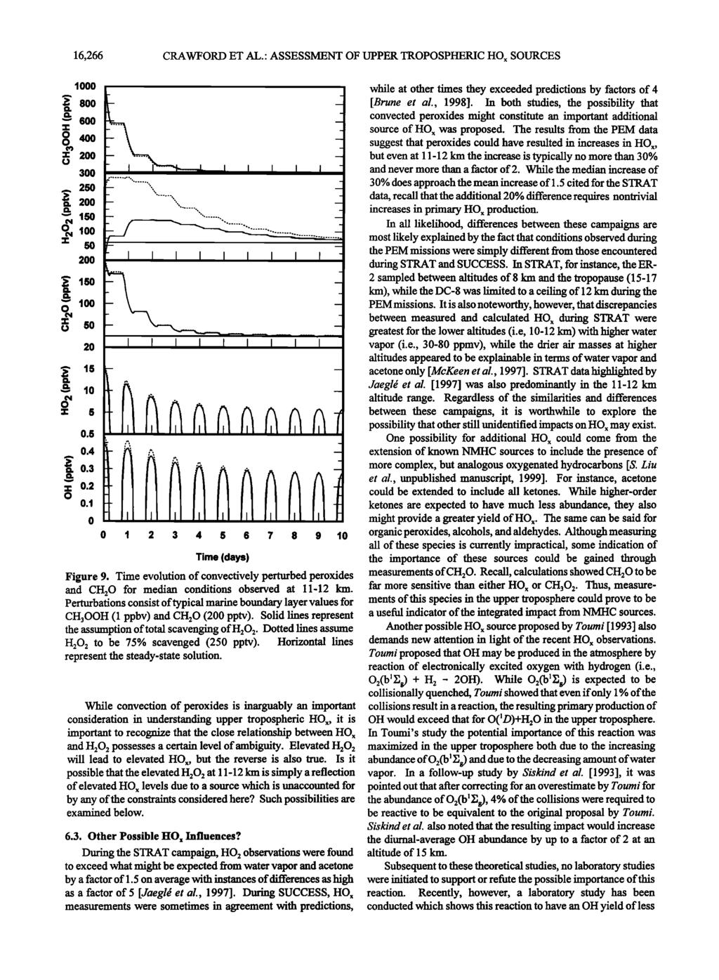 _ 16,266 CRAWFORD ET AL.' ASSESSMENT OF UPPER TROPOSPHERIC HOx SOURCES looo while t other times they exeee preitions by ftors of 4 800 [Brune et l., 1998].