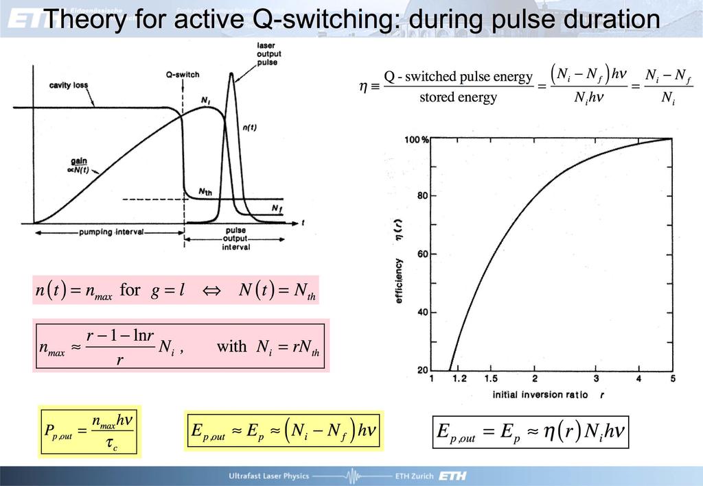 n max η Q - switched pulse energy stored energy ( = N i N f )hν = N i N f N i hν N i nt ()= n max for g = l N()= t