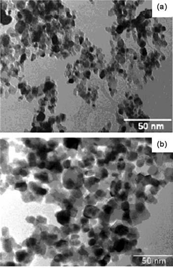 474 INDIAN J CHEM, SEC A, APRIL-MAY 04 Fig. TEM images of (a) In O 3 /nano TiO, and, (b) In O 3 /TiO (P-5) combinates. Fig. XRD patterns of (a) In O 3 /nano TiO and (b) In O 3 /TiO (P-5) catalysts.