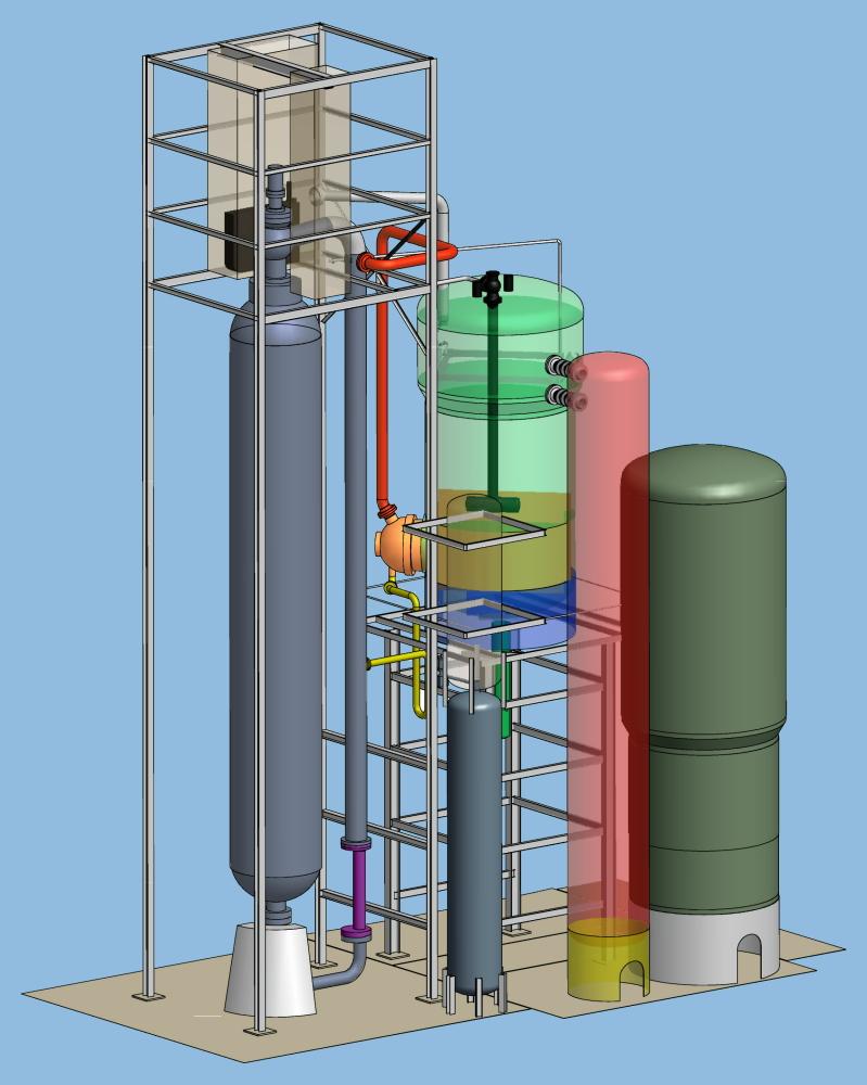 Industry Contract AREVA Pre-test analysis of passive safety systems test INKA (Karlstein) GOTHIC, RELAP Instrumentation of INKA with gas composition measuring system from PANDA successfully