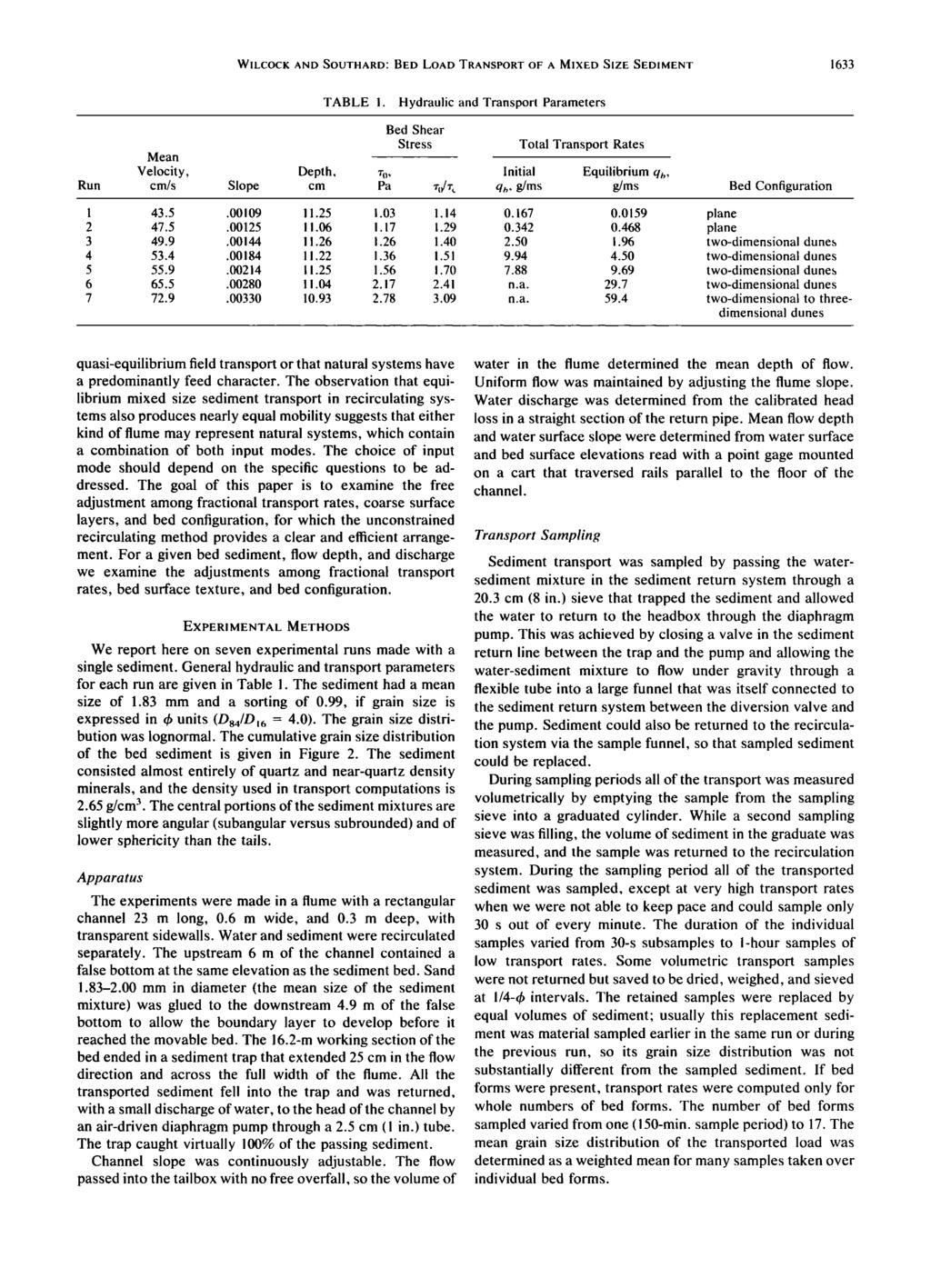 WILCOCK AND SOUTHARD: BED LOAD TRANSPORT OF A MIXED SIZE SEDIMENT 1633 TABLE 1.