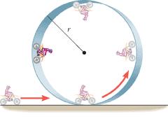 37. A stuntman is attempting to make a loop-de-loop with a radius of 2.5 m. A. What must be his a C at the top of the loop to not fall out? [9.8 m/s 2 ] B.