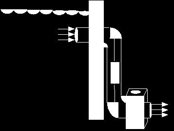 Water flows from a reservoir at the rate of 4500 kg/min to a turbine 120 m below. Compute the horsepower output of the turbine.