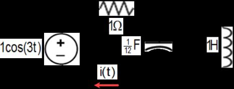 The circuit is ore inductive than resistive or capacitive. Why? Note that the sallest ipedance is along the inductive branch since X L = j0 Ω.