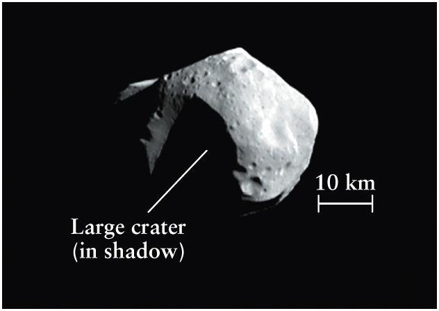 Shoemaker 2000 First spacecraft to orbit an asteroid Approach speed of ~ 18 mph
