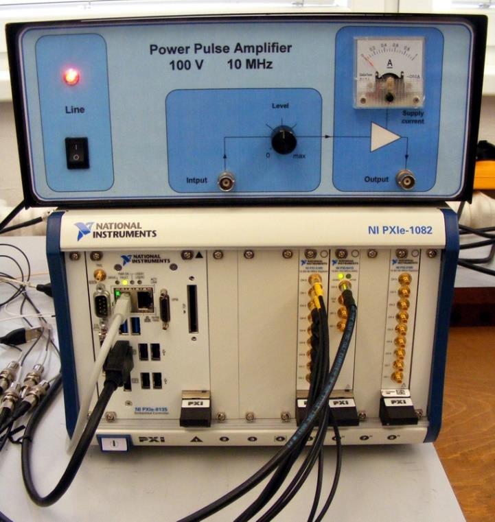 Methods System for local anisotropy evaluation Measuring system: AWG, high-speed digitizer, PXIe TESTED MATERIAL Tx LabVIEW & MATLAB