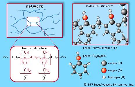 2006. 3. Chaman KG, Jangaard PM. Fractional distillation of herring oil methylesters. J Ass of Agric Chem. 1973;50(1):1-8. 4. El-Gadi A, Bshana S.