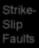Major Types of Faults Dip-Slip and