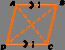 Question No. 9 of 10 Question 9. Which statement could be used to prove that this figure is a parallelogram?