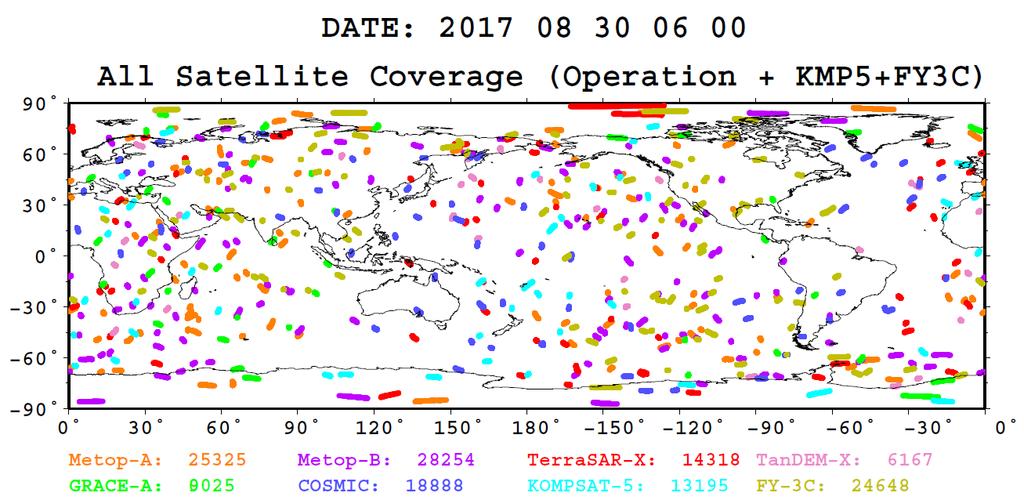 RO data coverage in the global analysis Use: COSMIC,