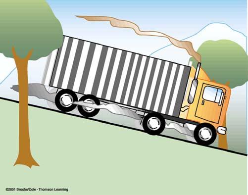 A 10,000 kg truck applies the brakes and descends 75.0 m at a constant speed, causing the brakes to smoke as shown. If the brakes have a mass of 100.