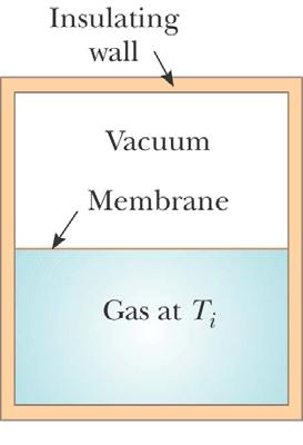 Δ Eint = Q+ W Adiabatic Process Δ E = W int W = V V f i PdV An adiabatic process is one during which no energy enters or leaves the system by heat: Q = 0 This is achieved by: Thermally insulating the