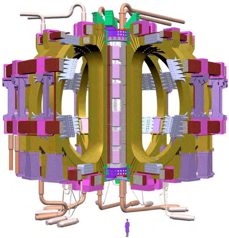 Magnet System Superconducting.