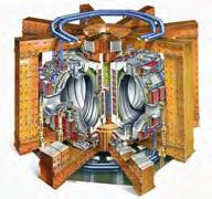 ITER: a major step The ITER design is