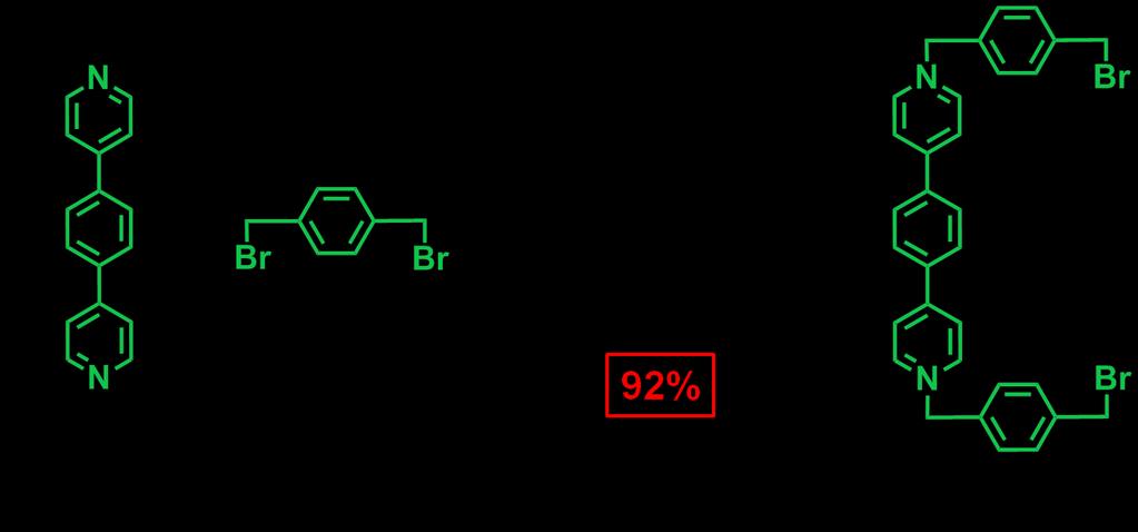 2) Bisbromomethyl(bis-p-benzyl-4,4 -(1,4-phenylene)bispyridine)bis(hexafluorophosphate) = DB 2PF 6 Scheme S2. Synthesis of DB 2PF 6. DB 2PF 6 : α,α'-dibromo-p-xylene (4.58 g, 17.