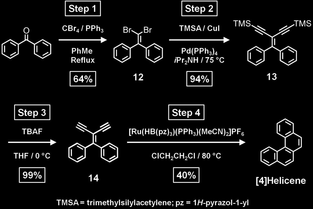 (2) The reaction conditions (TMSA (3 equiv), Pd(PPh 3 ) 4 (5%), CuI (10%), ipr 2 NH, 75 C, 52 h) were applied instead of the reported reaction conditions (TMSA (4.