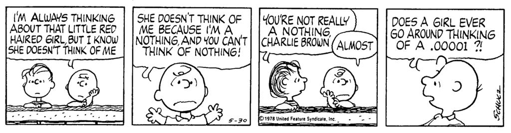 Rounding Errors Although Charlie Brown does not realize it, there is
