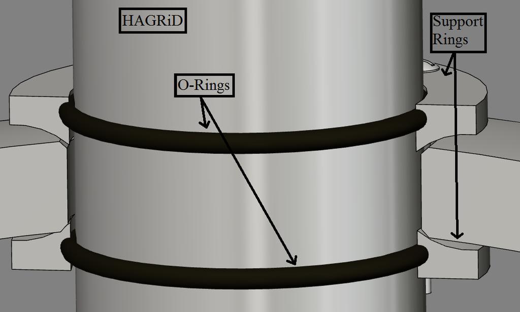 Figure 4.19: Detail of the rings holding the detector with O-rings The problem presented with the supporting rings on prototype 3 (figure 4.
