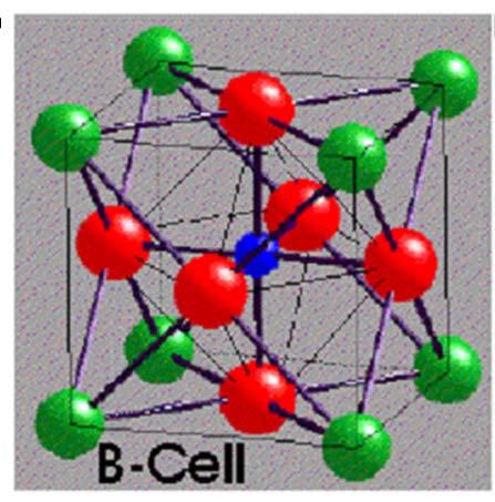 A Perovskite Structure: ABO3 B X Tolerance factor: t R A R X 2( RB RX ) t Effect Possible structure >1 A cation too large to fit in interstices Hexagonal perovskite 0.9-1.0 ideal Cubic perovskite 0.