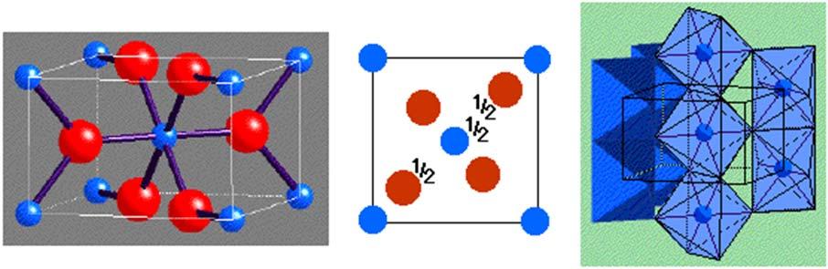 Oxide Structures & Networks Unit Cell: Primitive Tetragonal (a = b c) 2TiO 2 per unit cell Motif: 2Ti at (0, 0, 0); ( 1 / 2, 1 / 2, 1