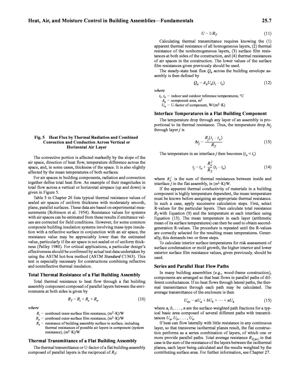 Heat, Air, and Moisture Control in Building Assemblies Fundamentals 25.7 U=\IR 7 (11) Fig.