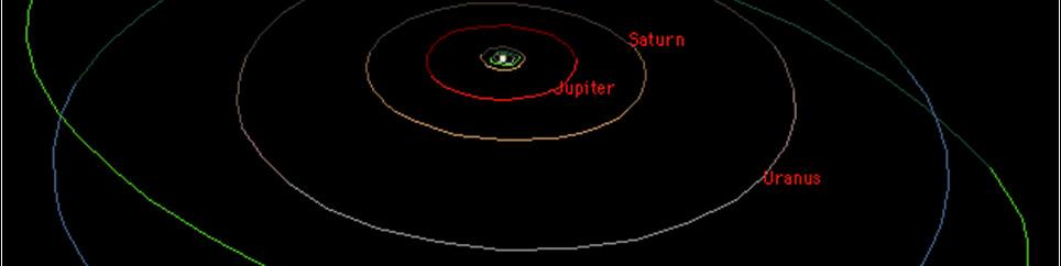 Outer Solar System: Gas Giants Uranus and Neptune Jovian or gas giants Hydrogen and helium Low densities Rapid rotation Deep atmospheres Rings Lots of satellites Uranus, and Neptune are too big and
