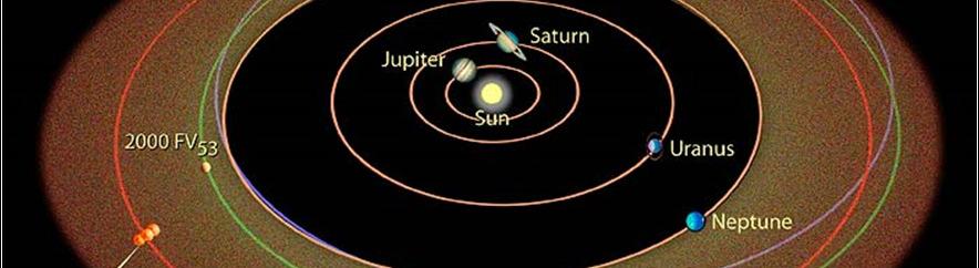 Kuiper Belt Oort Cloud 25 26 Verification of Nebulae Theory: