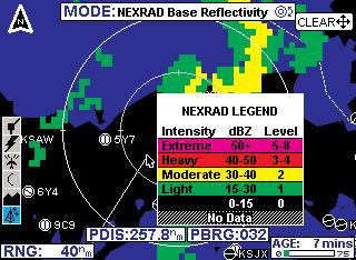 The resolution of NEXRAD XM data is 2 km. Thus, when zoomed in on the display, each square block is 2 km on a side.