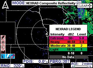 INTENSITY Precipitation intensity is depicted using colors as follows: Green Light Level 1 15-30 dbz (10-30 dbz for XM)) Yellow Moderate Level 2 30-40 dbz Red Heavy Level 3-4 40-50 dbz Magenta