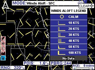 Value Added Service Weather Products Pressing the MORE INFO key displays the Winds Aloft Legend as shown in Figure