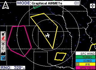 GRAPHICAL AIRMET Value Added Service Weather Products The graphical AIRMET is derived from the location description (if provided) in the textual AIRMET and displayed as a boundary box with the