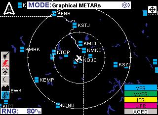 Normal Operation GRAPHICAL METARS PAGE OPERATIONAL CONTROLS MODE - Displays the Select FIS Product Menu.