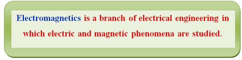 1.1. What is Electromagnetics?