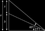 Diberi sin x, cari nilai bagi Given that sin x, find the value of (i) tan x, [ markah/ marks] sin x HEBAT LEMBARAN GANGSA PR 0 PR 0 8 cm (ii) kos y/cos y.