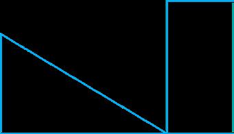 Soalan.. (a) Bulatkan skala yang betul. Circle the correct scale. [ markah/ marks] (i) Objek Object (b) Luas sebuah segi empat sama yang dilukis mengikut skala : ialah 00 cm.