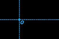 0. Pembesaran C. Lukis imej bagi objek di bawah pembesaran dengan faktor skala k pada pusat O. Draw the image of the object under an enlargement of scale factor k with centre O. HP0.