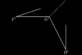 the length of PQ. AP (a) k AB (b) PQ BC PQ 8 PQ cm. Dalam rajah di bawah, DEF ialah imej bagi ABC di bawah satu pembesaran. In the diagram, DEF is the image of ABC under an enlargement.