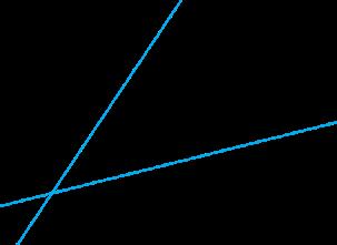 In the diagram, name a pair of triangles which are similar. [ markah/ marks] HEBAT LEMBARAN PERAK (i) (ii) Dalam rajah di bawah, Q ialah imej bagi P di bawah suatu pembesaran.