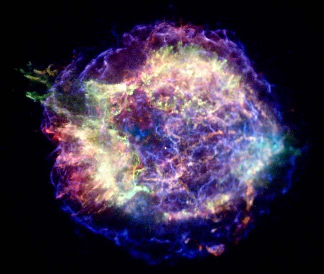 II Supernova: