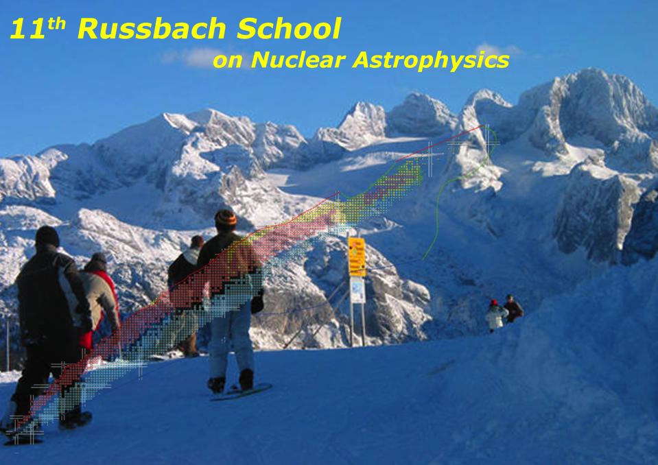 March 8-14, 2015 Russbach, Austria Directors of the School: K.- L. Kratz (Mainz), O.