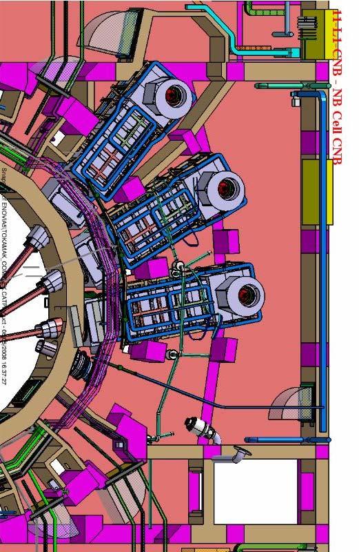 ITER: additional heating